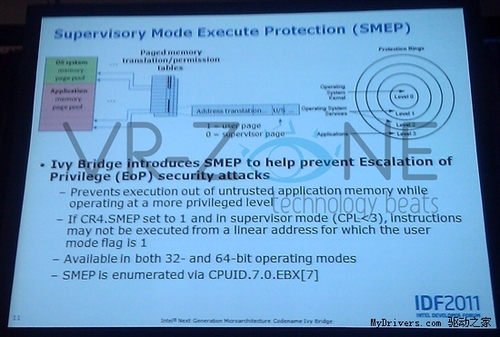 电源管理改进多,内存频率最高2800MHz!