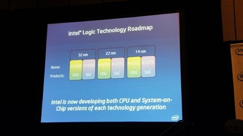 Ivy Bridge:GPU终于支持DX11了!