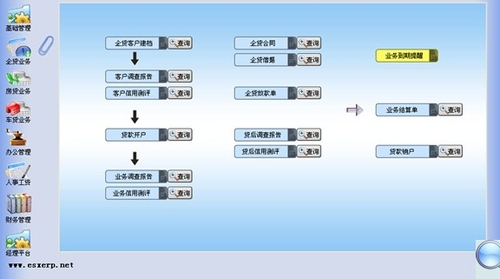 享受软件的开发过程 真的很好！