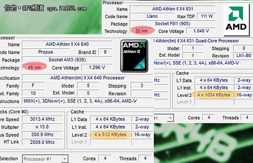 新FM1接口AthlonⅡX4 631 简单性能测试