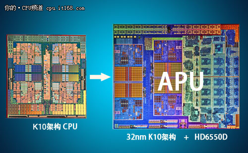 AMD APU 老架构新产品