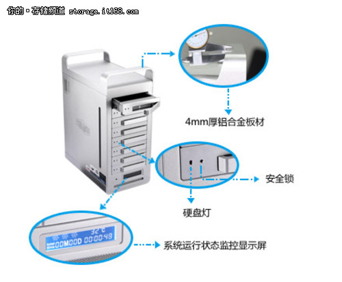 TerraMaster T8-SAS桌面级磁盘阵列柜