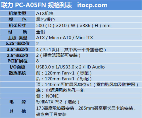 联力PC-A05FN机箱评测