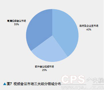 �г��Ĵ�����������