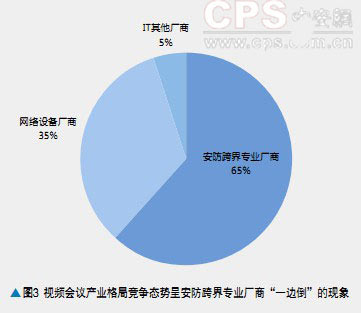 �г������չ��� 