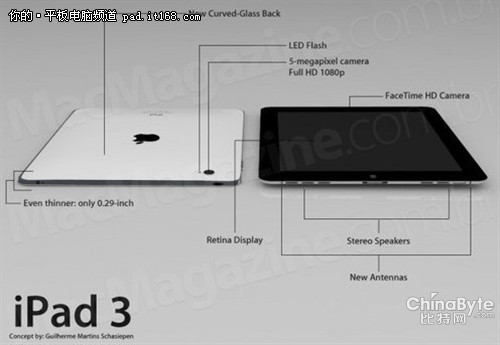 iPad3上市日期临近 9大新功能去伪纯真