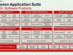 拉里克森：Oracle宣布公有云策略