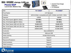 浦科特M2P系列SATA 6Gbps SSD上市