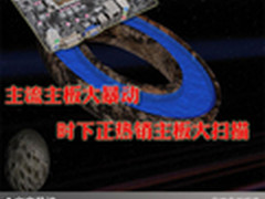 主流主板大暴动 时下正热销主板大扫描