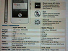 资料显示 iPhone4S将配备1GB运行内存