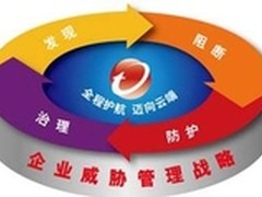 趋势科技发布全新企业威胁管理战略