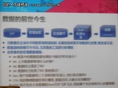 如何利用微软Denali进行企业元数据管理