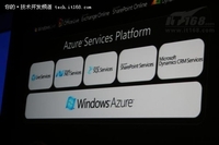 Teched:微软最佳云平台Windows Azure
