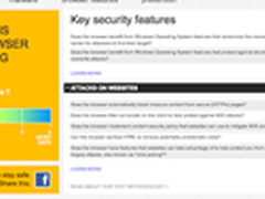 微软推浏览器安全评分网站 IE领先对手