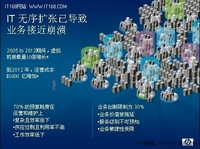 Teched2011：了解惠普云架构解决方案