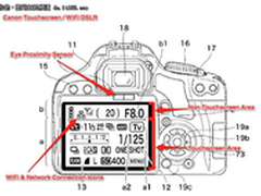 申请专利中 佳能单反将用触摸屏或Wifi
