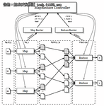 微软联姻Hadoop：剑指Windows Azure