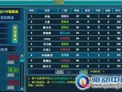 不PK不能成英雄 《破天劫》竞技场开放