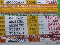 西数硬盘季度出货5800万块 同比涨14％