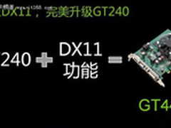 高配HD6570搅局 入门级显卡性价比分析