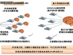 “柔性”网络为云应用而来