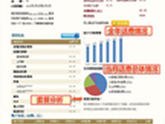 139邮箱 做移动服务体验最优的电子邮箱
