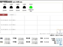 艾泰HiPER  811全能小巧hold住全场