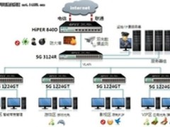 出租屋金牌管家艾泰840D全新面市1699元