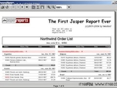 值得推荐的6款Java开源报表制作工具