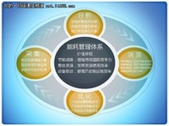 用绿色数据中心回馈地球