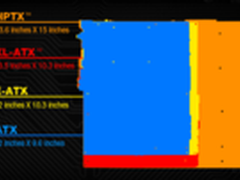 存储空间无比大 联力PC-90全铝机箱测试