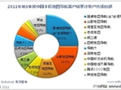 高德导航地图稳居行业排名第一