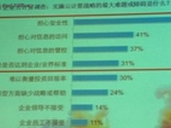 vForum 2011:解析VMware云安全四大利器