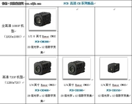 索尼影像传感器产品家族闪耀2011安博会