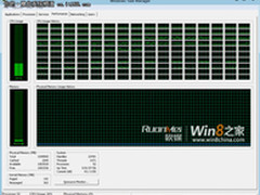 Windows8任务管理新功能