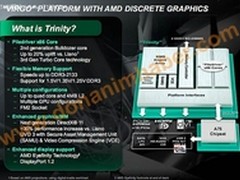 AMD下一代APU性能如何 国外媒体爆细节