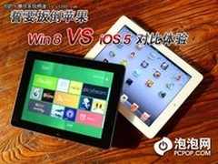 强势扳倒苹果？Win8对战iOS5深度体验