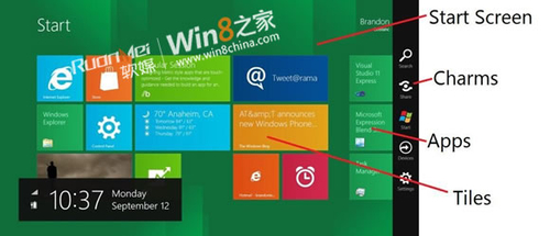 明明白白Windows 8 程序运行尽在掌控