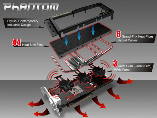 耕昇Phantom2/Phantom3散热器