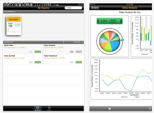 分析无处不在IBMCognos Mobile产品解析