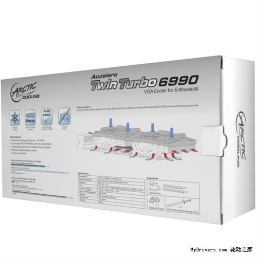 AC推HD 6990显卡专用散热器