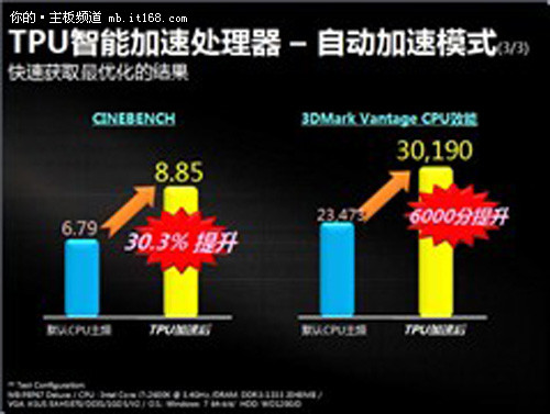 双智能处理器，提升性能随心所欲