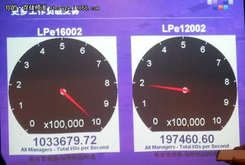 LPe16000系列HBA新特性