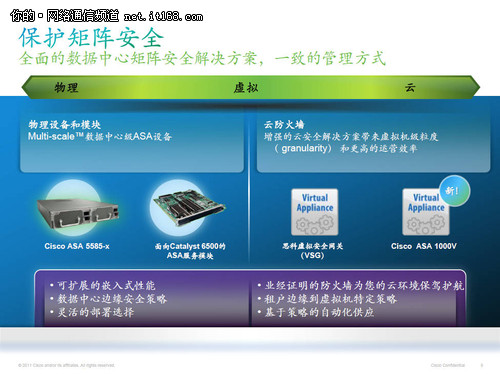 思科实现最高可扩展性数据中心交换矩阵