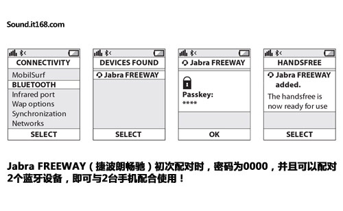 使用捷波朗畅驰（FREEWAY）接/打电话