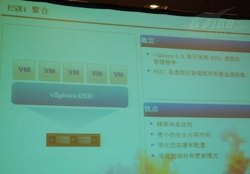 VForum2011：vSphere 5.0新特性介绍