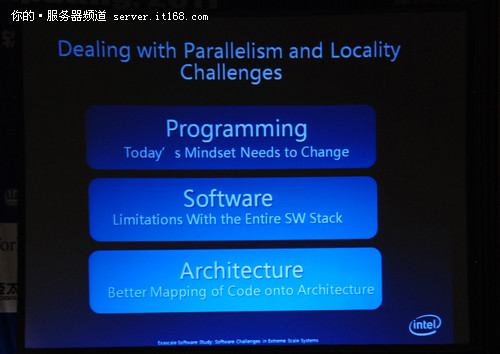 HPC China：Intel迎接Exascale的挑战