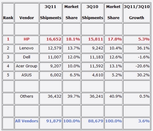 ����PC��������Ϊ����ս�Ծ��߰��һ��