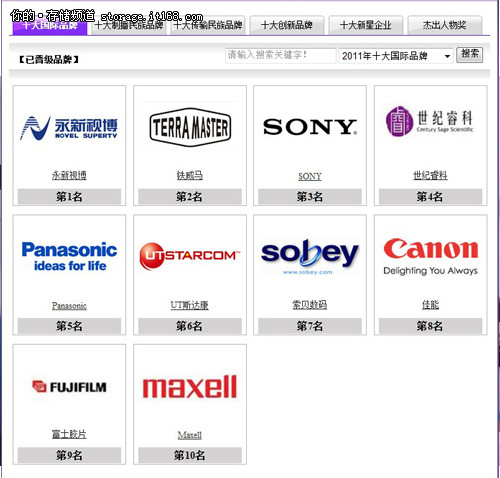 广电十大评选10强晋级赛 铁威马高中