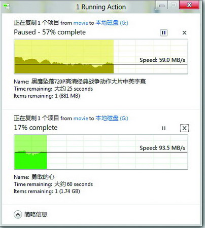 史上最大的改变？Win8复制功能改变初探